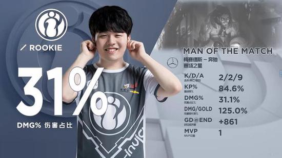 HLE的第二次失利和 T1 的艰难胜利；- LCK 2025赛季日回顾